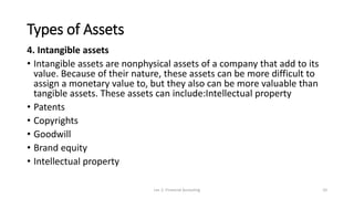 Types of Assets
4. Intangible assets
• Intangible assets are nonphysical assets of a company that add to its
value. Because of their nature, these assets can be more difficult to
assign a monetary value to, but they also can be more valuable than
tangible assets. These assets can include:Intellectual property
• Patents
• Copyrights
• Goodwill
• Brand equity
• Intellectual property
Lec 2: Financial Accouting 10
 