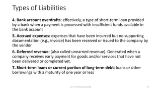 Types of Liabilities
4. Bank account overdrafts: effectively, a type of short-term loan provided
by a bank when a payment is processed with insufficient funds available in
the bank account
5. Accrued expenses: expenses that have been incurred but no supporting
documentation (e.g., invoice) has been received or issued to the company by
the vendor
6. Deferred revenue: (also called unearned revenue). Generated when a
company receives early payment for goods and/or services that have not
been delivered or completed yet.
7. Short-term loans or current portion of long-term debt: loans or other
borrowings with a maturity of one year or less
Lec 2: Financial Accouting 13
 