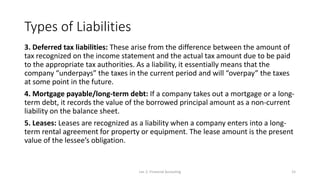 Types of Liabilities
3. Deferred tax liabilities: These arise from the difference between the amount of
tax recognized on the income statement and the actual tax amount due to be paid
to the appropriate tax authorities. As a liability, it essentially means that the
company “underpays” the taxes in the current period and will “overpay” the taxes
at some point in the future.
4. Mortgage payable/long-term debt: If a company takes out a mortgage or a long-
term debt, it records the value of the borrowed principal amount as a non-current
liability on the balance sheet.
5. Leases: Leases are recognized as a liability when a company enters into a long-
term rental agreement for property or equipment. The lease amount is the present
value of the lessee’s obligation.
Lec 2: Financial Accouting 15
 