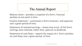 •Balance sheet – provides a snapshot of a firm’s financial
position at one point in time.
•Income statement – summarizes a firm’s revenues and expenses
over a given period of time.
•Statement of retained earnings – shows how much of the firm’s
earnings were retained, rather than paid out as dividends.
•Statement of cash flows – reports the impact of a firm’s activities
on cash flows over a given period of time.
The Annual Report
Lec 2: Financial Accouting 26
 