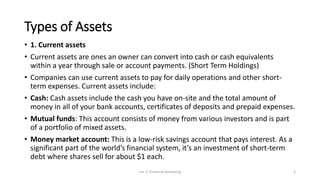 Types of Assets
• 1. Current assets
• Current assets are ones an owner can convert into cash or cash equivalents
within a year through sale or account payments. (Short Term Holdings)
• Companies can use current assets to pay for daily operations and other short-
term expenses. Current assets include:
• Cash: Cash assets include the cash you have on-site and the total amount of
money in all of your bank accounts, certificates of deposits and prepaid expenses.
• Mutual funds: This account consists of money from various investors and is part
of a portfolio of mixed assets.
• Money market account: This is a low-risk savings account that pays interest. As a
significant part of the world’s financial system, it’s an investment of short-term
debt where shares sell for about $1 each.
Lec 2: Financial Accouting 6
 