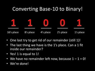 Converting Base-10 to Binary!
____ ____ ____ ____ ____
16’s place 8’s place 4’s place 2’s place 1’s place
• One last try to get rid of our remainder (still 1)!
• The last thing we have is the 1’s place. Can a 1 fit
inside our remainder?
• Yes! 1 is equal to 1!
• We have no remainder left now, because 1 – 1 = 0!
• We’re done!
 
