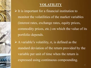 Volatility Unit Financial Risk Mgt - Lec 2 by Dr. Syed Muhammad Ali Tirmizi | PPTX