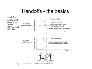 Lec 2 Cell Planning Principles lecture notes | PDF