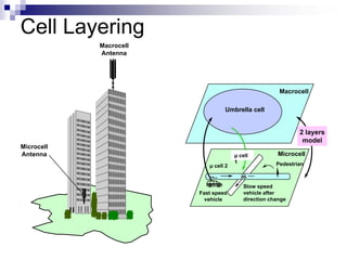 Lec 2 Cell Planning Principles lecture notes | PDF
