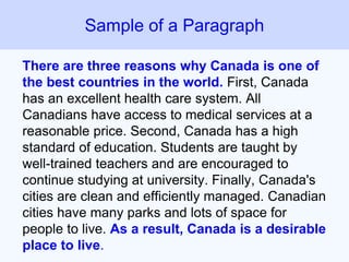 There are three reasons why Canada is one of
the best countries in the world. First, Canada
has an excellent health care system. All
Canadians have access to medical services at a
reasonable price. Second, Canada has a high
standard of education. Students are taught by
well-trained teachers and are encouraged to
continue studying at university. Finally, Canada's
cities are clean and efficiently managed. Canadian
cities have many parks and lots of space for
people to live. As a result, Canada is a desirable
place to live.
Sample of a Paragraph
 