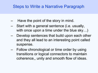 – Have the point of the story in mind.
– Start with a general sentence (i.e. usually,
with once upon a time under the blue sky…)
– Develop sentences that build upon each other
and they all lead to an interesting point called
suspense.
– Follow chronological or time order by using
transitions or logical connectors to maintain
coherence,, unity and smooth flow of ideas.
Steps to Write a Narrative Paragraph
 