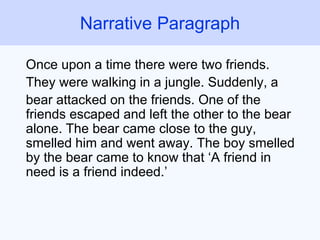 Once upon a time there were two friends.
They were walking in a jungle. Suddenly, a
bear attacked on the friends. One of the
friends escaped and left the other to the bear
alone. The bear came close to the guy,
smelled him and went away. The boy smelled
by the bear came to know that ‘A friend in
need is a friend indeed.’
Narrative Paragraph
 