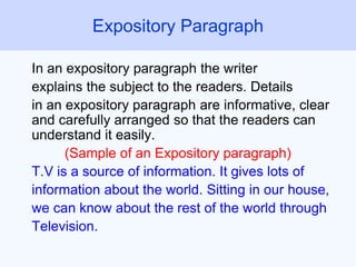 In an expository paragraph the writer
explains the subject to the readers. Details
in an expository paragraph are informative, clear
and carefully arranged so that the readers can
understand it easily.
(Sample of an Expository paragraph)
T.V is a source of information. It gives lots of
information about the world. Sitting in our house,
we can know about the rest of the world through
Television.
Expository Paragraph
 
