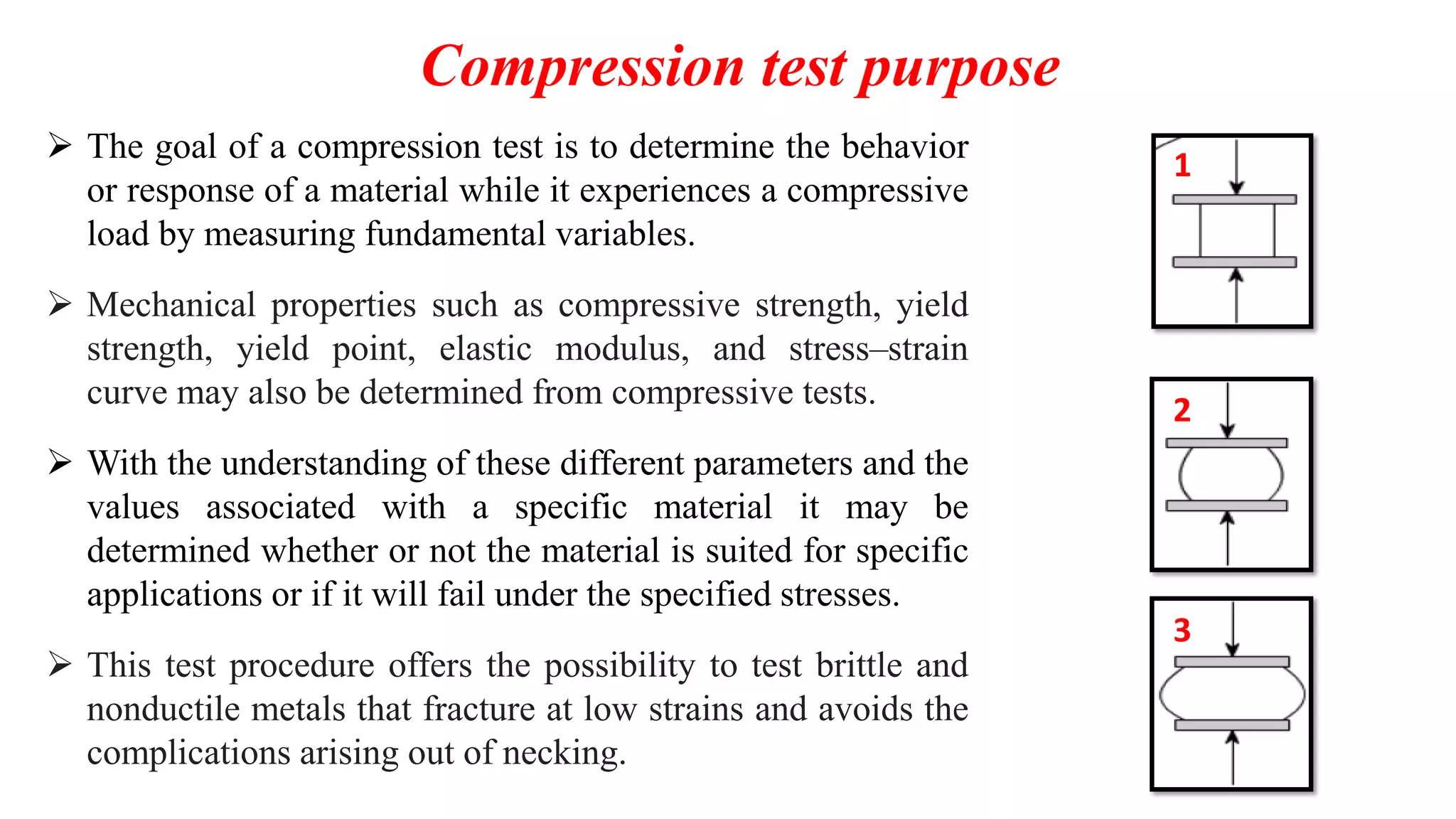 Lec 2 compression test | PDF
