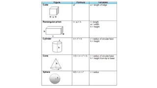 Lec 2 compression test | PDF