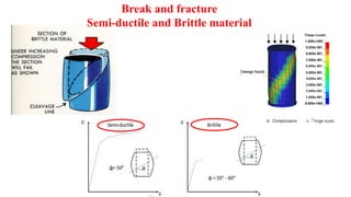 Lec 2 compression test | PDF