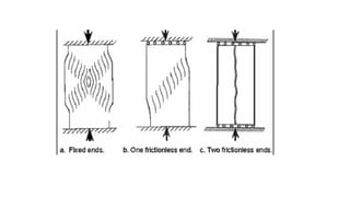 Lec 2 compression test | PDF
