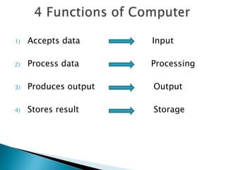 1) Accepts data Input
2) Process data Processing
3) Produces output Output
4) Stores result Storage
 