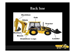 Construction Machines and Plants | PDF