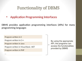 Lec 2 Database management system for.ppt