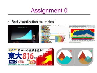lec 2 data model using tools for generative style | PDF
