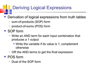 Deriving Logical Expressions
 Derivation of logical expressions from truth tables
 sum-of-products (SOP) form
 product-of-sums (POS) form
 SOP form
 Write an AND term for each input combination that
produces a 1 output

Write the variable if its value is 1; complement
otherwise
 OR the AND terms to get the final expression
 POS form
 Dual of the SOP form
 