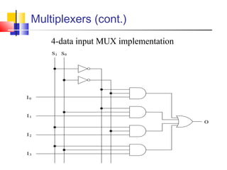 Multiplexers (cont.)
4-data input MUX implementation
 