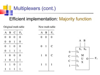 Multiplexers (cont.)
Efficient implementation: Majority function
 