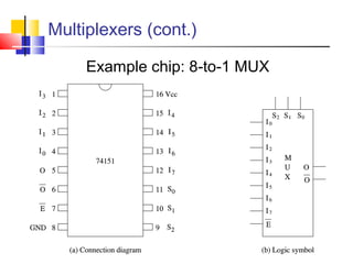 Multiplexers (cont.)
Example chip: 8-to-1 MUX
 