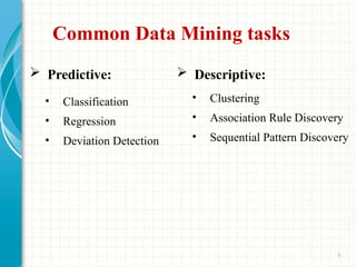 Lec 2 DM- CONTI Introduction to Data Mining -.pptx