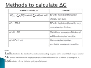 (Note:
1.ΔG etats laitini dna etats lanif ro( stnatcaer dna stcudorp fo ygrene eerf ni ecnereffid eht no ylno sdneped
.
(
Δ Gnoitcaer a fo msinahcem eht yb detceffanu si dna noitamrofsnart eht fo htap eht fo tnednepedni si
.
2.ΔGnoitcaer a fo etar eht tuoba gnihtyna su llet tonnac
.
 