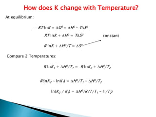 - RT lnK = DG0 = DH0 – TDS0
How does K change with Temperature?
At equilibrium:
RT lnK + DH0 = TDS0
R lnK + DH0/T = DS0
constant
Compare 2 Temperatures:
R lnK1 + DH0/T1 = R lnK2 + DH0/T2
R(lnK2 - lnK1) = DH0/T1 - DH0/T2
ln(K2 / K1) = DH0/R (1/T1 - 1/T2)
 
