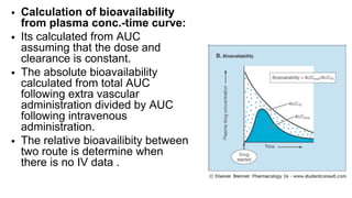 lec 2 drug absorption and distribution.pdf