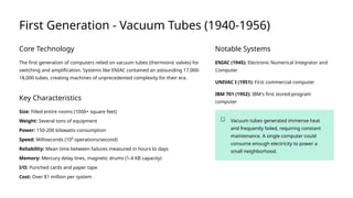 Evolution of Computer Generations and Von Neumann Architecture: From ...