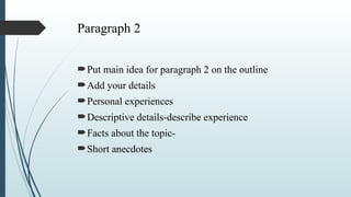 Paragraph 2
Put main idea for paragraph 2 on the outline
Add your details
Personal experiences
Descriptive details-describe experience
Facts about the topic-
Short anecdotes
 