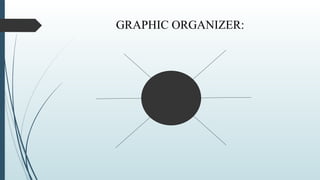 GRAPHIC ORGANIZER:
 