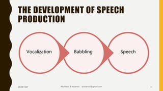 THE DEVELOPMENT OF SPEECH
PRODUCTION
SpeechBabblingVocalization
26/08/1437 Abdulaziz B Assanosi azizsanosi@gmail.com 5
 