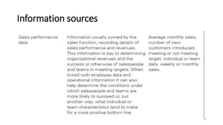 Information sources
6
 