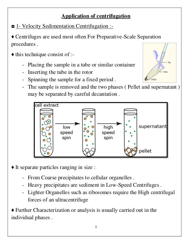Application of centrifugation and Spectrophotometry