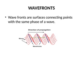 WAVEFRONTS
• Wave fronts are surfaces connecting points
with the same phase of a wave.
 