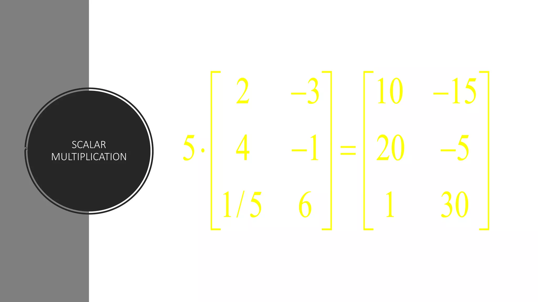 MATIX AND TYPES OF MATRIX | PPTX
