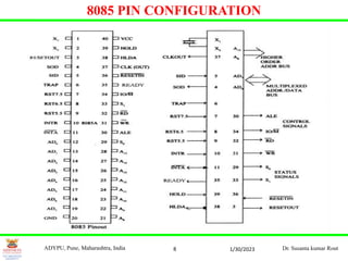 8085 PIN CONFIGURATION
8 1/30/2023
ADYPU, Pune, Maharashtra, India Dr. Susanta kumar Rout
 