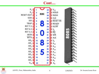 Cont…
9 1/30/2023
ADYPU, Pune, Maharashtra, India Dr. Susanta kumar Rout
 