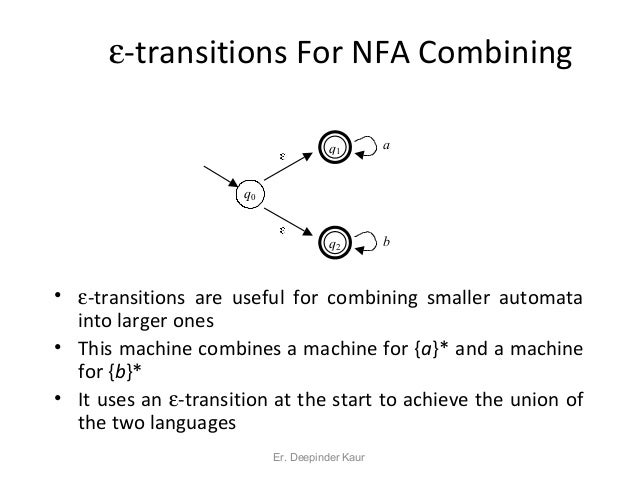 deterministic finite automata examples pdf