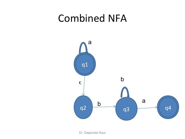 automata equivalence of finite automata and We give a new proof for the fact that measure-many one-way quantum finite automata(mm-1qfa) recognize only regular languages with bounded error our proof. automata equivalence of finite automata and We give a new proof for the fact that measure-many one-way quantum finite automata(mm-1qfa) recognize only regular languages with bounded error our proof.