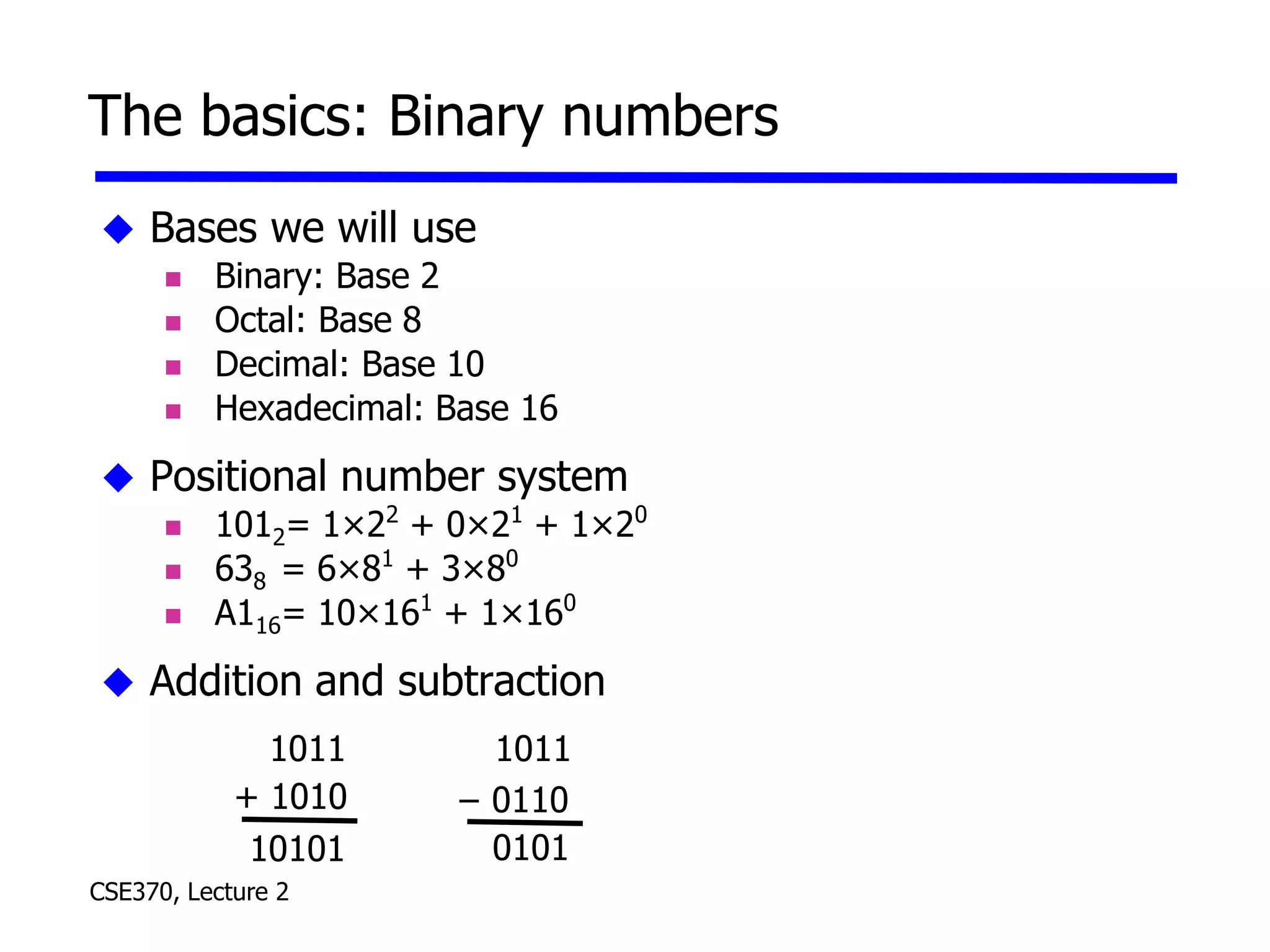 CSE370, Lecture 2
The basics: Binary numbers
 Bases we will use
 Binary: Base 2
 Octal: Base 8
 Decimal: Base 10
 Hexadecimal: Base 16
 Positional number system
 1012= 1×22
+ 0×21
+ 1×20
 638 = 6×81
+ 3×80
 A116= 10×161
+ 1×160
 Addition and subtraction
1011
+ 1010
10101
1011
– 0110
0101
 