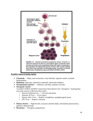 46
Possible Cancer-Causing Agents
 Chemicals — Many such as benzene, vinyl chloride, cigarette smoke, aromatic
hydrocarbons
 Radiation, radon gas, radioactive materials, ultraviolet radiation
 Occupational exposure — Asbestos, coal dust, uranium, solvents
 Oncogenic viruses
A number of DNA and RNA viruses have been shown to be “oncogenic,” meaning they
can cause cancers in the hosts they infect.
• Human Papillomavirus — Cervical carcinoma
• Hepatitis B Virus — Liver cancer
• Epstein–Barr Virus — Burkitt’s lymphoma, nasopharyngeal cancer
• HIV Virus — Kaposi’s sarcoma
 Dietary factors — High-fat diet, excessive alcohol intake, nitrosamine preservatives,
grilled or charred foods
 Hormones — Estrogens, progesterone
 
