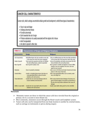36
Metastasis
 Metastatic tumors are those in which the cancer cells have traveled from the original or
primary site to a second or more distant site.
 Most commonly, metastasis occurs through the blood vessels and lymphatic system.
 Tumor cells also can be transported from one body location to another by external means,
such as carriage on instruments or gloves during surgery
 