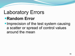 Clinical Hematology quality control laboratory | PPTX