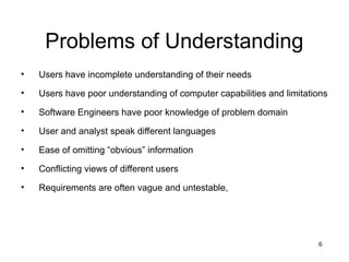 Lec 2 Requirments Engineering Process-2.ppt