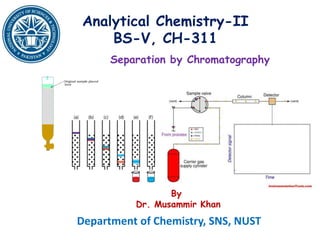Analytical Chemistry-II
BS-V, CH-311
Department of Chemistry, SNS, NUST
By
Dr. Musammir Khan
Separation by Chromatography
 
