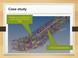 Slope Deflection Method Rotation Slope Deflection Method | PPTX