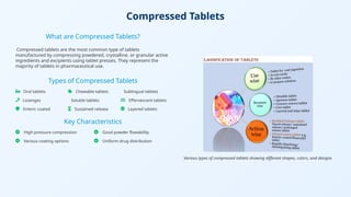 Compression Coated Tablets Examples Lec 2 Tablet_Formulation_and_Quality_Control.pptx