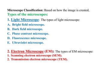 lec 2 Types of the Microscop.pdf Microscopy The science of ...